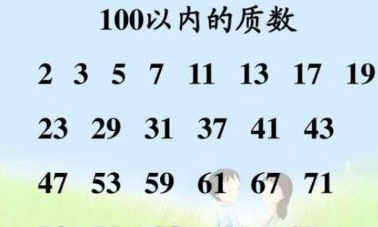 98共有几个因数，98的因数有哪些数字组成的图1