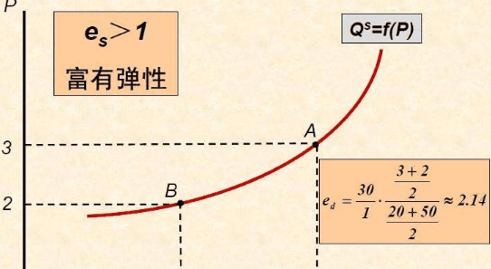 对心碰撞有什么特点，完全非弹性碰撞不粘连是什么意思图2