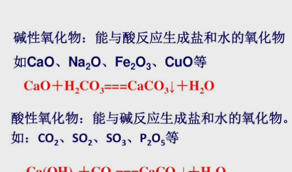 二氧化碳和什么生成一氧化碳图3