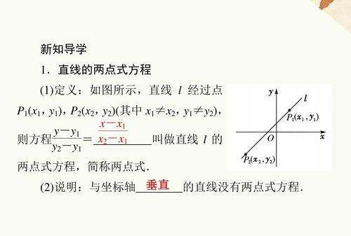 两点式的公式是什么，二次函数两点式公式推导图8