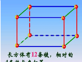 长方体相对的棱长度什么，长方体棱的长度关系是什么?图3