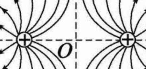 电场线方向怎么判断，如何判断电场线的方向图1