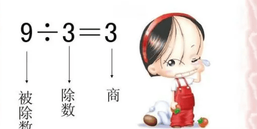 小学里什么叫除法，二年级数学除法的意义是什么并举挒子说明图1