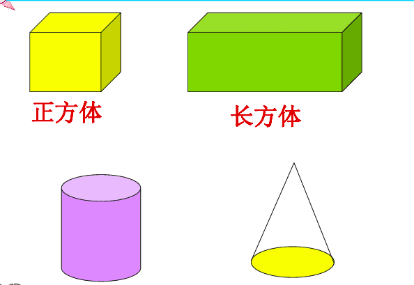 圆柱和圆锥各有什么特征，圆锥有什么特征还有圆柱的特征