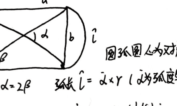 长方形的宽公式是什么，知道周长和长求宽的公式怎么算图2