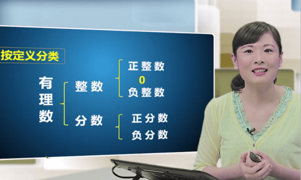 数学N代表什么，数学中根的意思和含义是什么图3