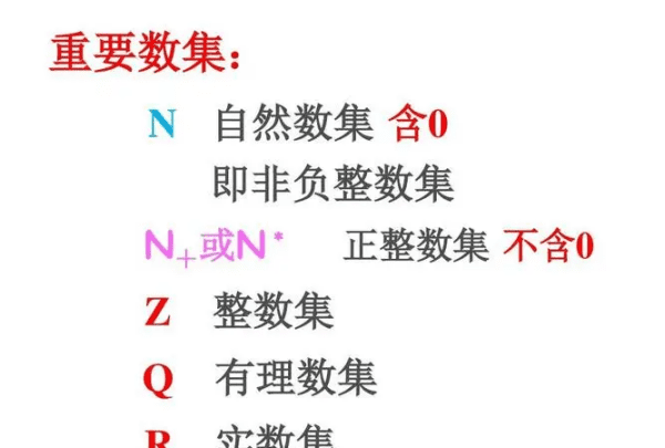 n属于什么集合，集合n是什么意思图2