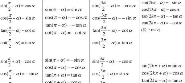 三角函数有哪些图1