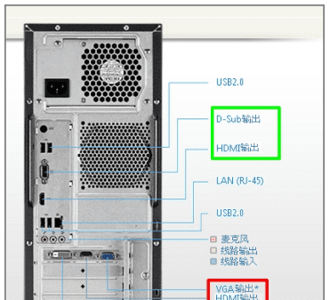 电脑开不开机怎么回事图3