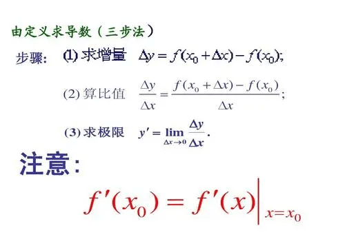 导数定义中x增量必须大于0，高中导数的定义及几何意义