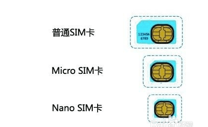 手机卡槽取不出来怎么办，新手机卡槽用针打不开怎么办