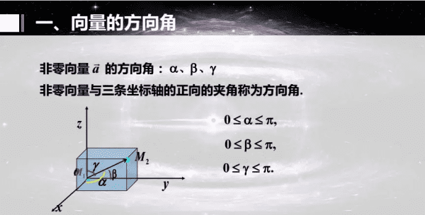 向量的方向角是什么，向量的方向角怎么求公式图2