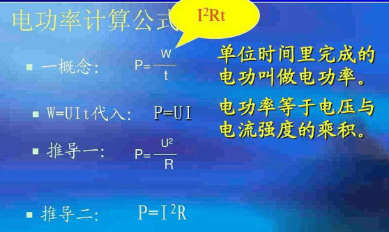 功率的计量单位是什么，功率的国际单位是什么常用单位是什么图1