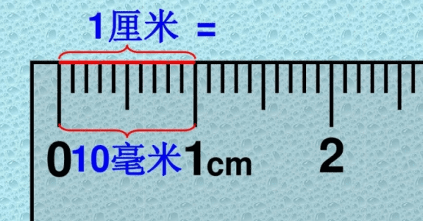 m的单位是什么，rem单位是什么意思图2