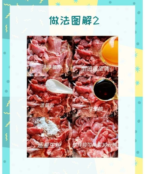 拌肉片家常做法，做法简单的凉拌牛肉片图5