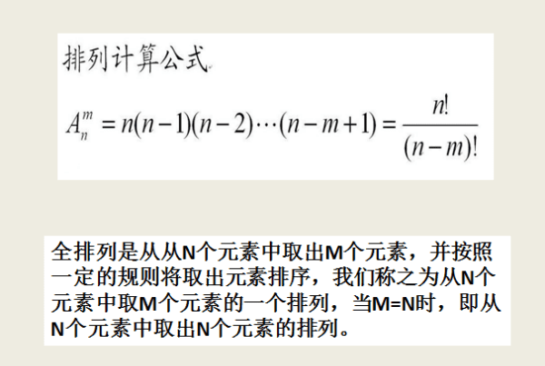 全排列怎么算，一个n阶全排列是由什么组成的图2