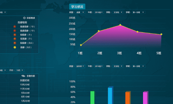 信息的五要素是什么，信息的基本元素是什么图1