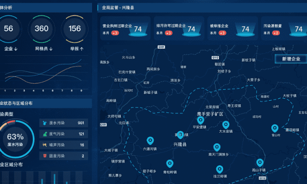 信息的五要素是什么，信息的基本元素是什么图2