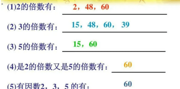 60的因数有哪些，6o的因数有哪些因数图1