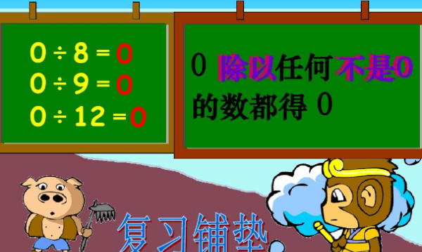 0不能除以什么数，0除以什么数等于0,括号里只有什么不能填图2