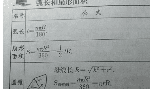 弧形面积公式，弧面积公式是什么图3