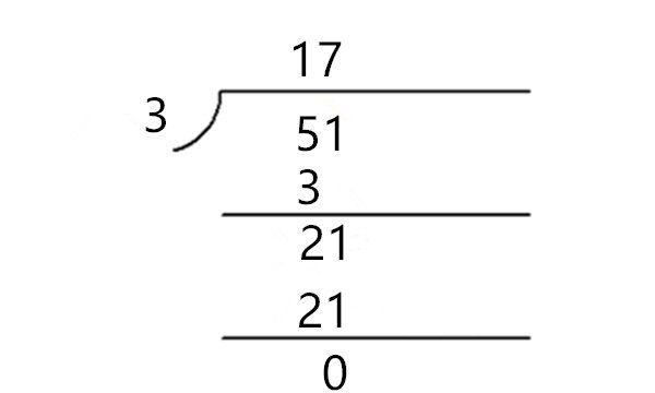 把5分解质因数是多少图1