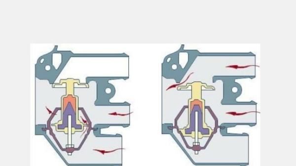 节温器坏了会怎么样，汽车节温器坏了什么症状