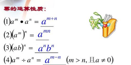 同底数幂的除法法则是什么，分数相除的运算法则是什么图2