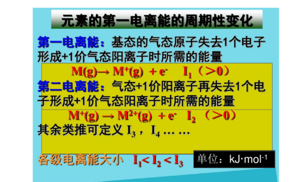 锰和氧的第一电离能哪一个大，为什么锰的第一电离能小于氧