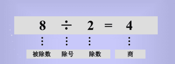 怎么余数最大，余数怎么用公式表示图1