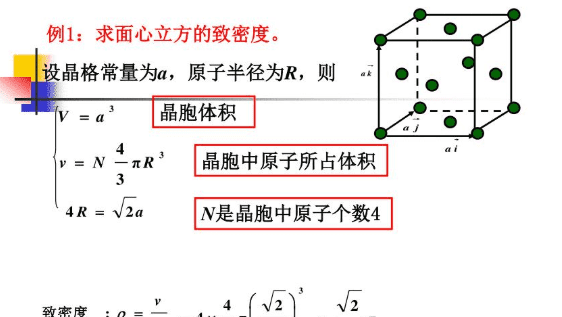 金属晶体配位数怎么看，晶体中的配位数怎么算图3