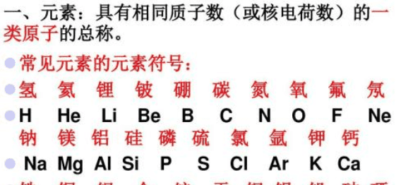 化学式前面的数字表示什么，元素符号上面的数字表示什么图1