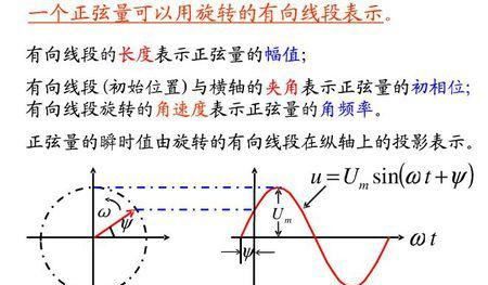 w的单位是万，一元人民币上的字母图1