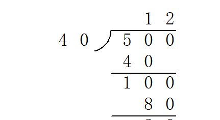 每次除得的商写在什么位置上图1