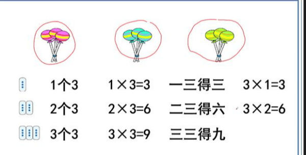 相除的得数叫做什么，两个数相除又叫做两个数的什么图1