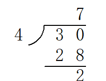 余数是2的算式有哪些图2