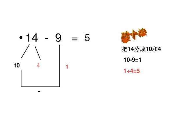 破十法是什么意思，什么是破十法 大家可以学习一下图2