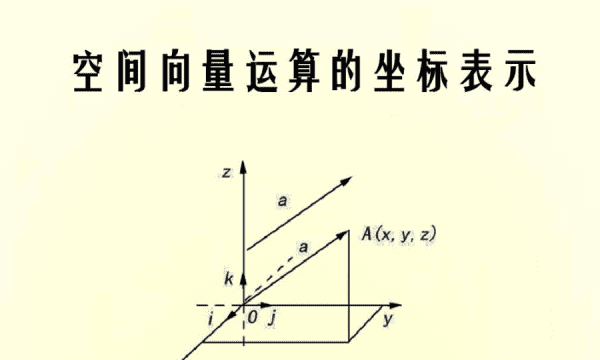 质量是不是向量，质量和能量可以互相转换吗图1