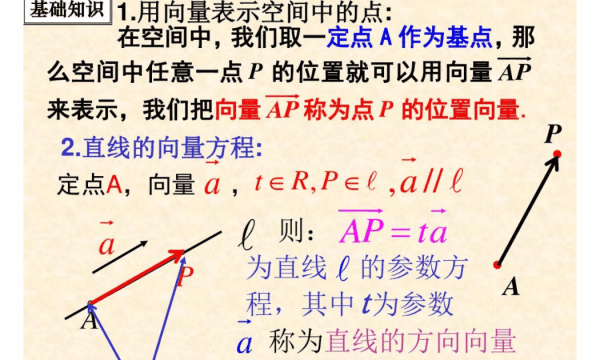 质量是不是向量，质量和能量可以互相转换吗图2