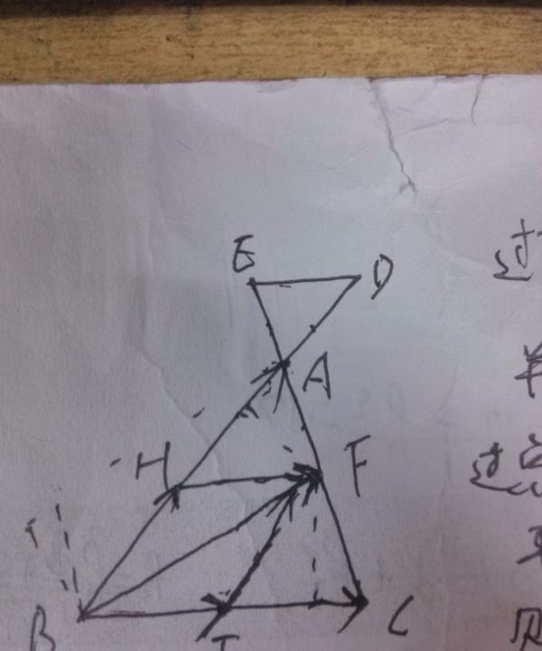 分向量怎么表示，数学向量图怎么画图1