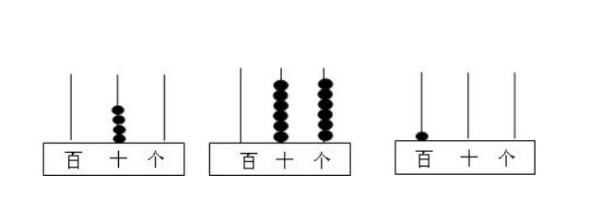 09与090的计数单位相同