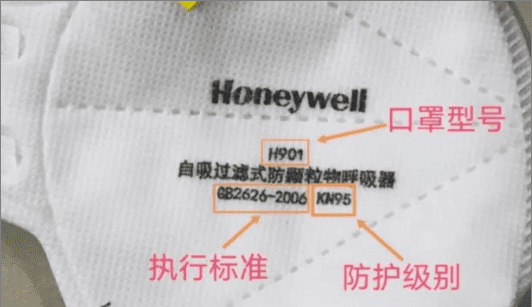 n95和一般口罩的区别，n95口罩和普通医用口罩的区别图2