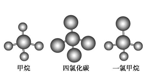 甲烷中有乙烯怎么除，如何除去甲烷中的乙烯气体图1