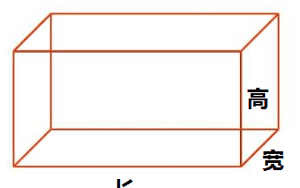 长方体有几个零，长方体有几条棱图2