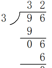 96除以3的方法是什么，96除以3的竖式怎么列图3