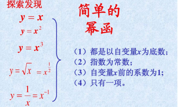 什么是分指数幂，0指数幂的意义是什么图4