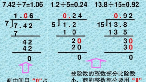 数学中的商是什么意思，除法的得数为什么叫商的由来图2