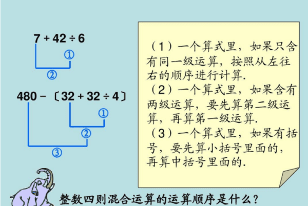 加减乘除四则运算的顺序是什么，加减乘除法的运算顺序是怎样的图3