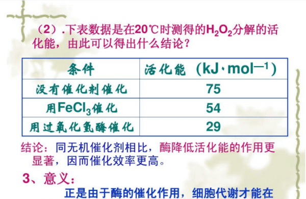 h2o2是什么意思，h2o2化学名称叫什么