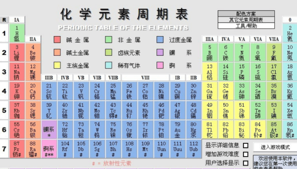 铝相对原子质量是多少，铝的相对原子质量是什么图3